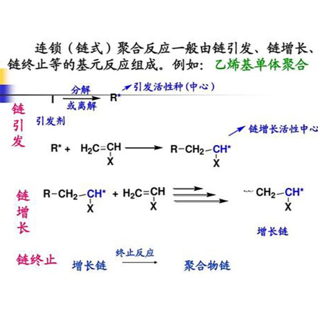 聚合物熱分解的鏈式反應