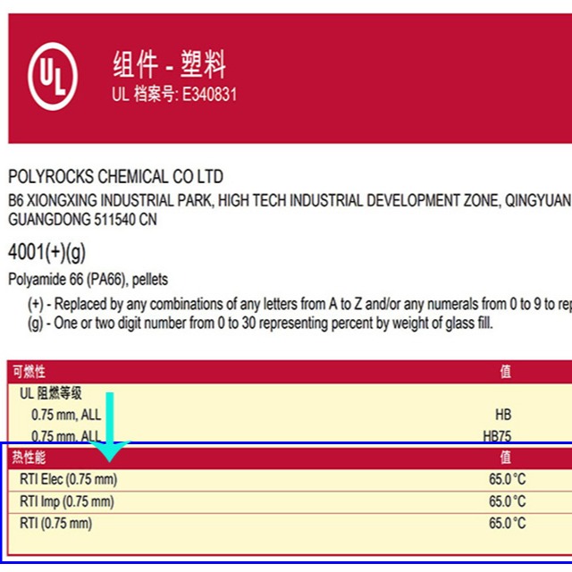 黃卡RTI中四個測試項目的含義及數值的來源