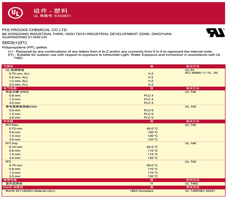 UL黃卡-5003(+)(f1)聚石化學