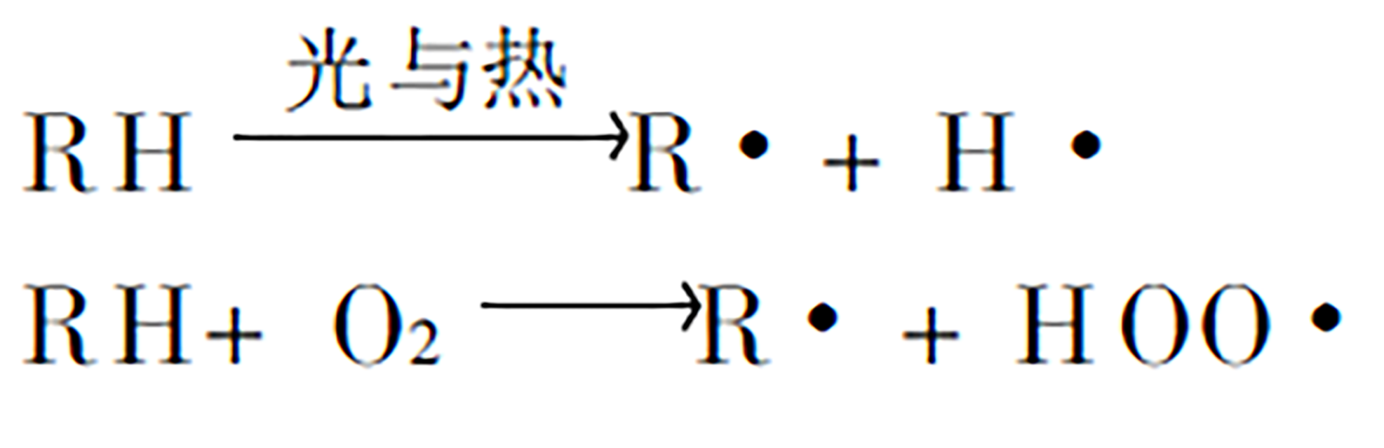 36-高分子材料老化01-鏈引發機理