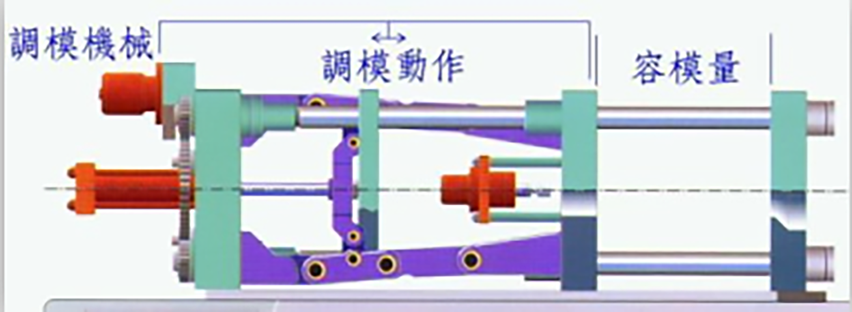 111-注塑機(jī)合模、開模控制-配圖02